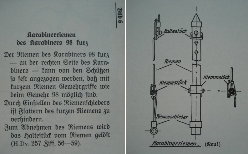 Image from early manual on the Mauser K98k