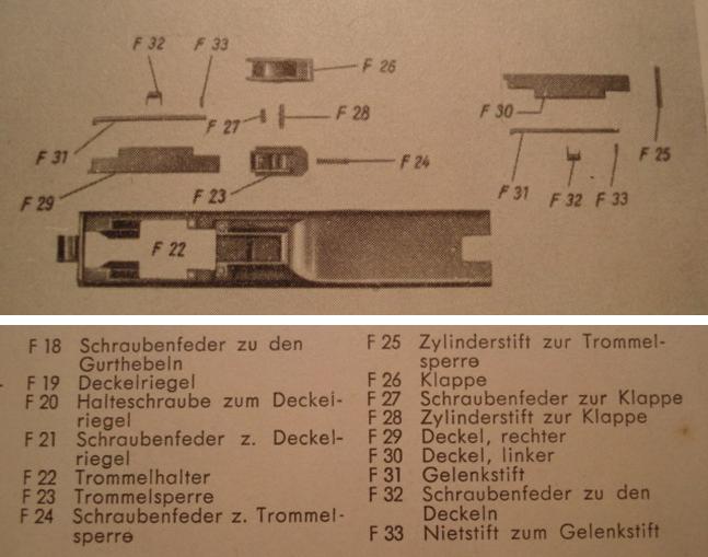 Trommelhalter in pieces